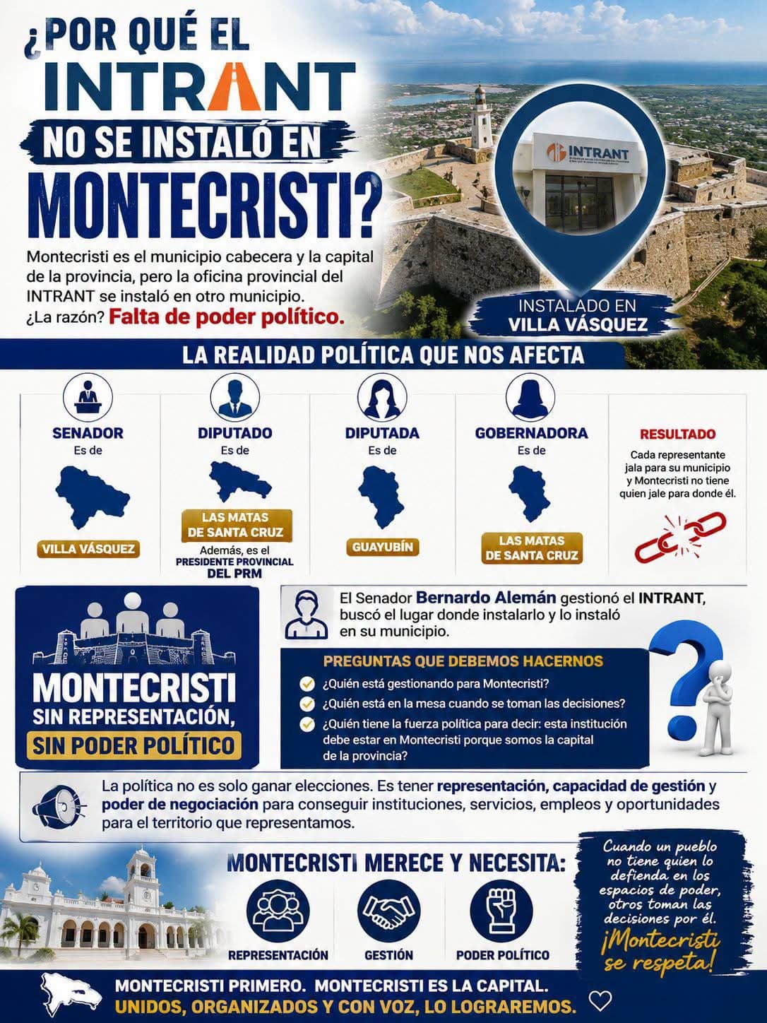 Por qué el INTRANT no se instaló en Montecristi?